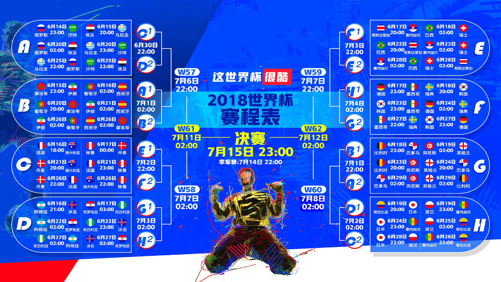 尤文图斯再度上演帽子戏法，本菲卡后防线成筛子！尤文图斯再度上演帽子戏法，本菲卡后防线成筛子！